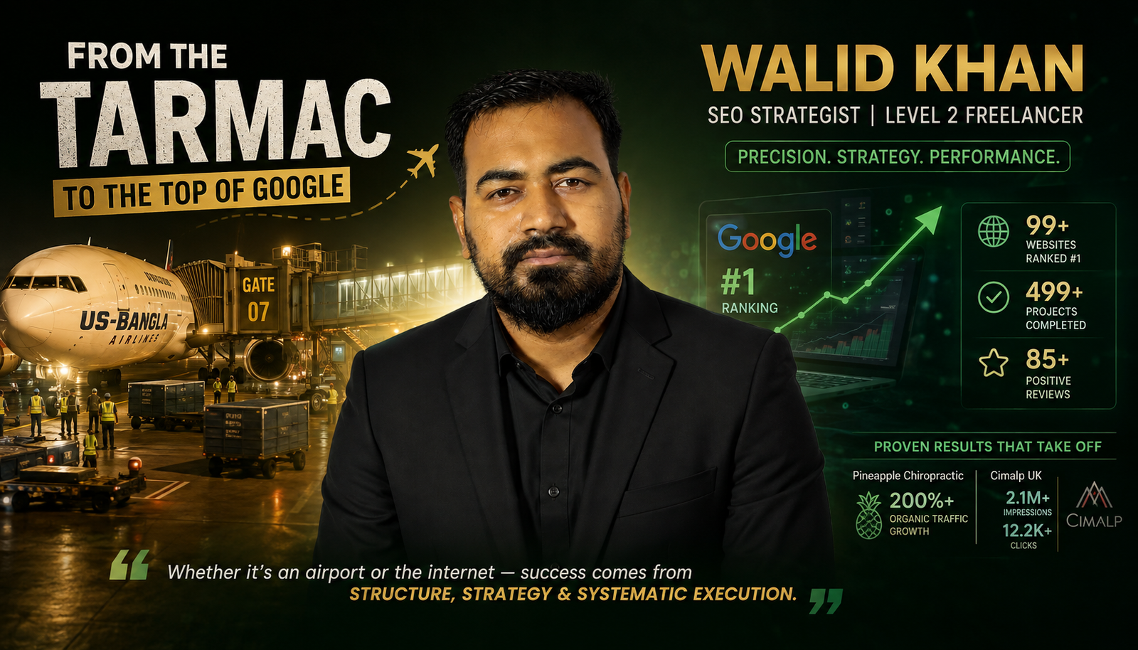 WALID KHAN, an SEO specialist, transitioning from airport operations to digital marketing